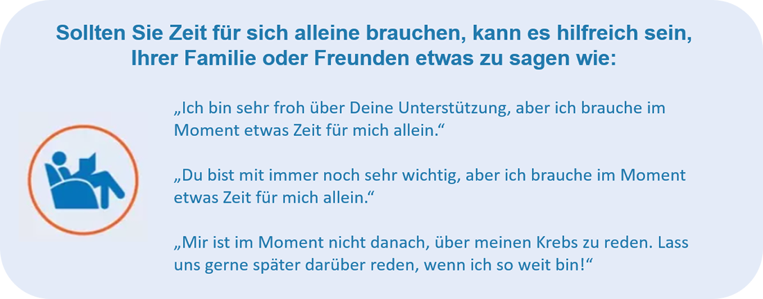 Traurigkeit verarbeiten Traurigkeit verarbeiten